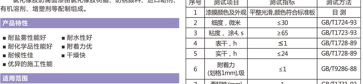 氯化橡膠_04.jpg 氯化橡膠_04.jpg
