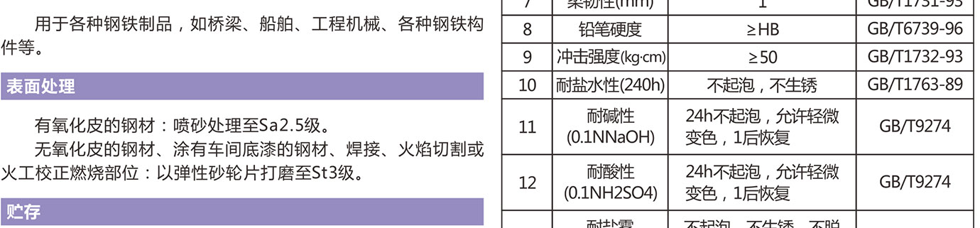 氯化橡膠_05.jpg 氯化橡膠_05.jpg